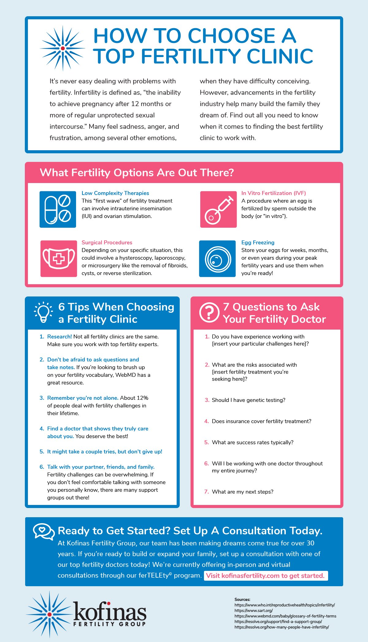How to Choose a Top Fertility Clinic [Infographic]